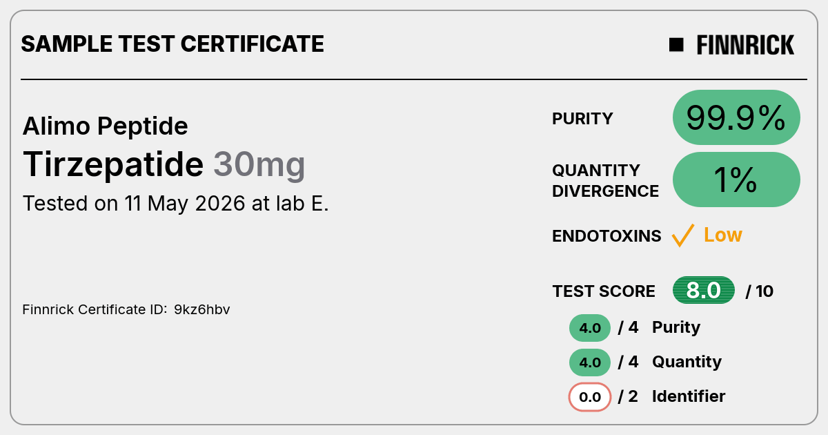 Certificate scan