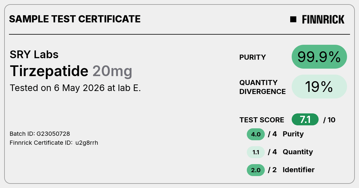 Certificate scan