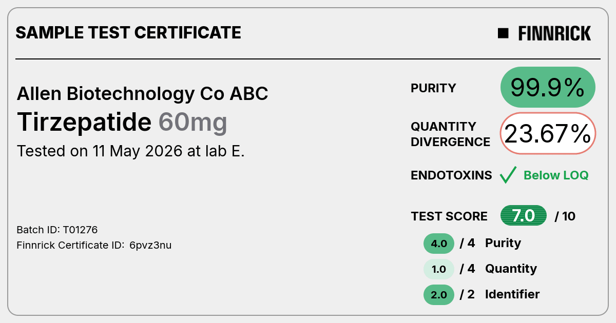 Certificate scan