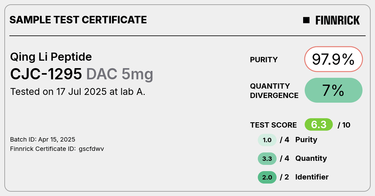 Certificate scan