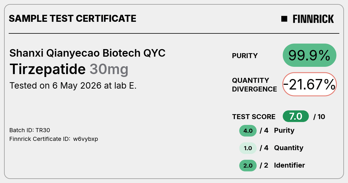 Certificate scan