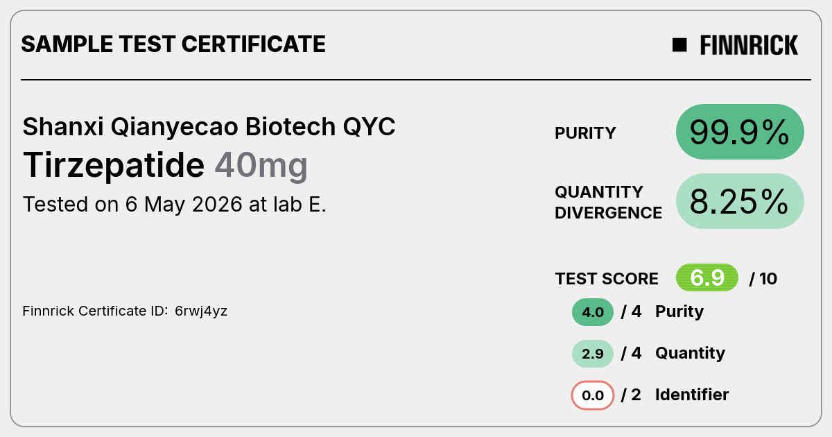 Certificate scan