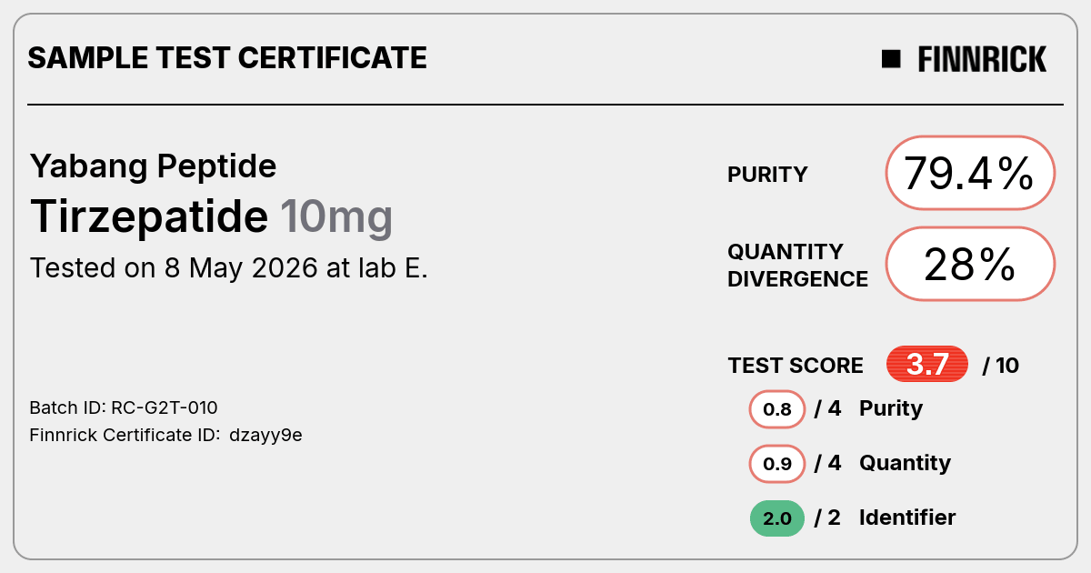 Certificate scan