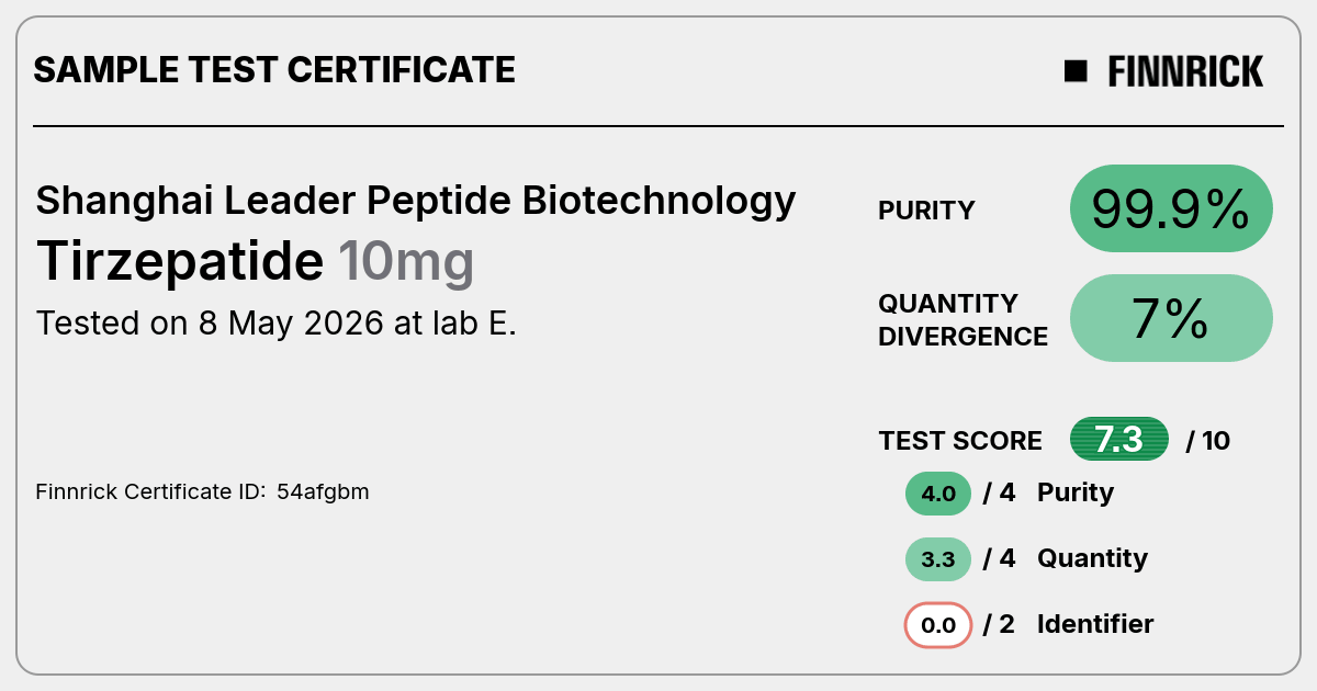 Certificate scan