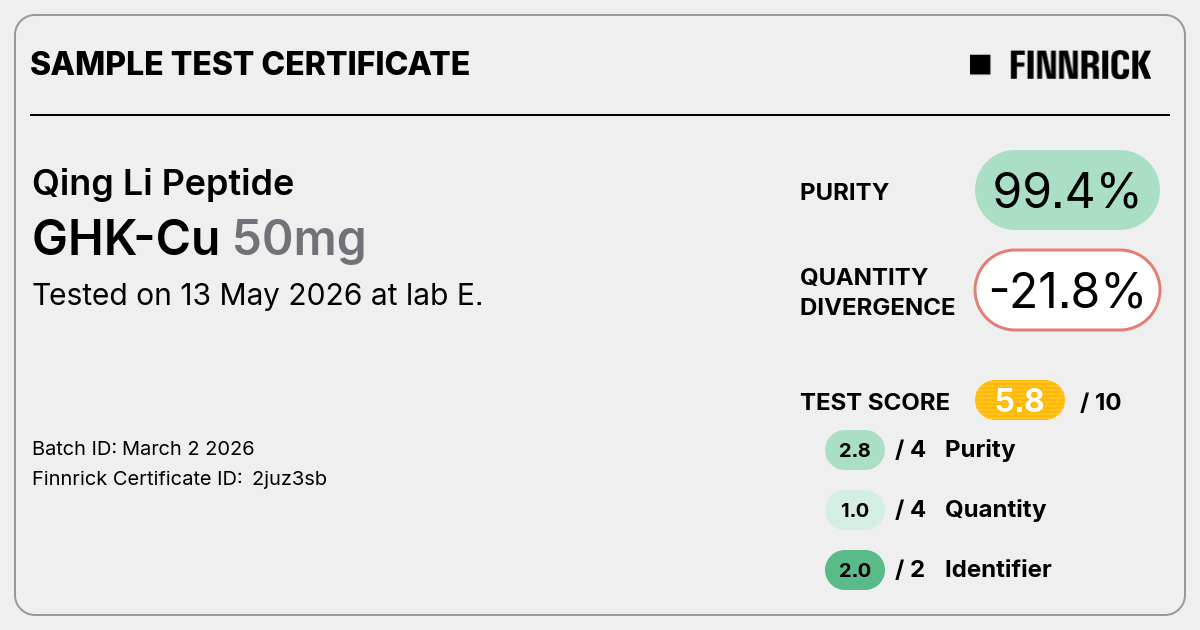 Certificate scan