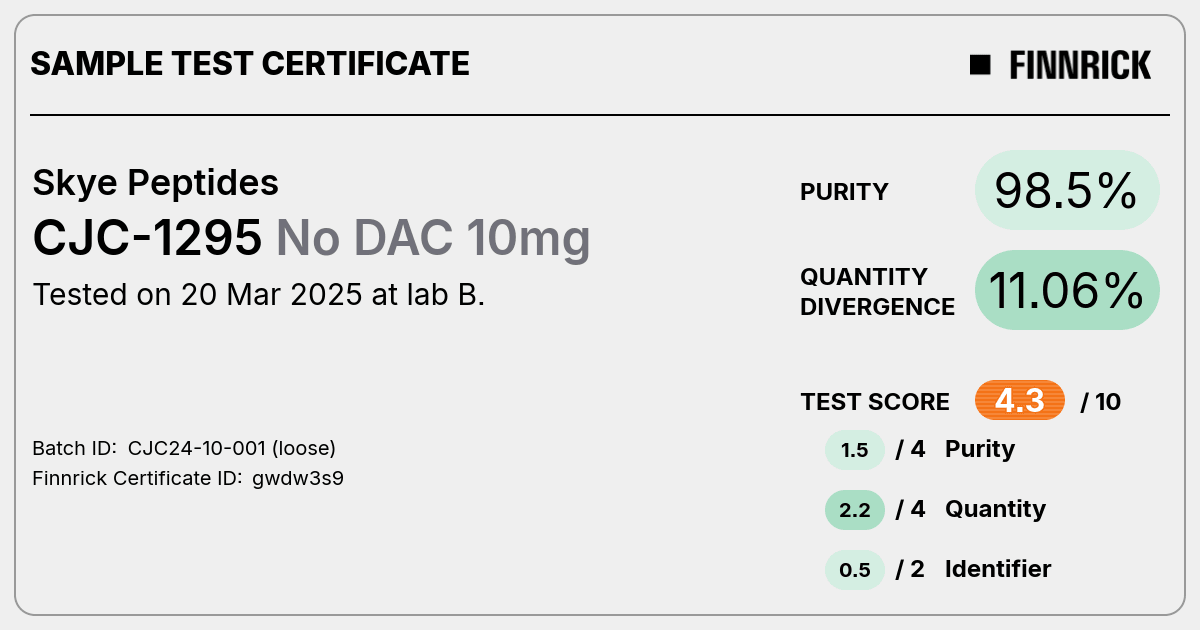 Certificate scan