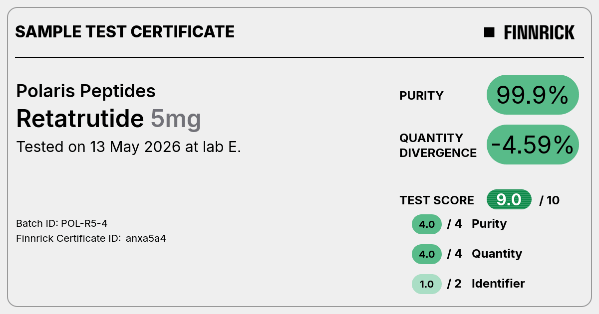 Certificate scan
