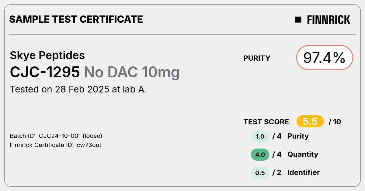 Certificate scan