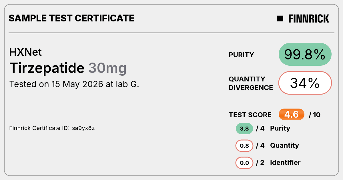 Certificate scan
