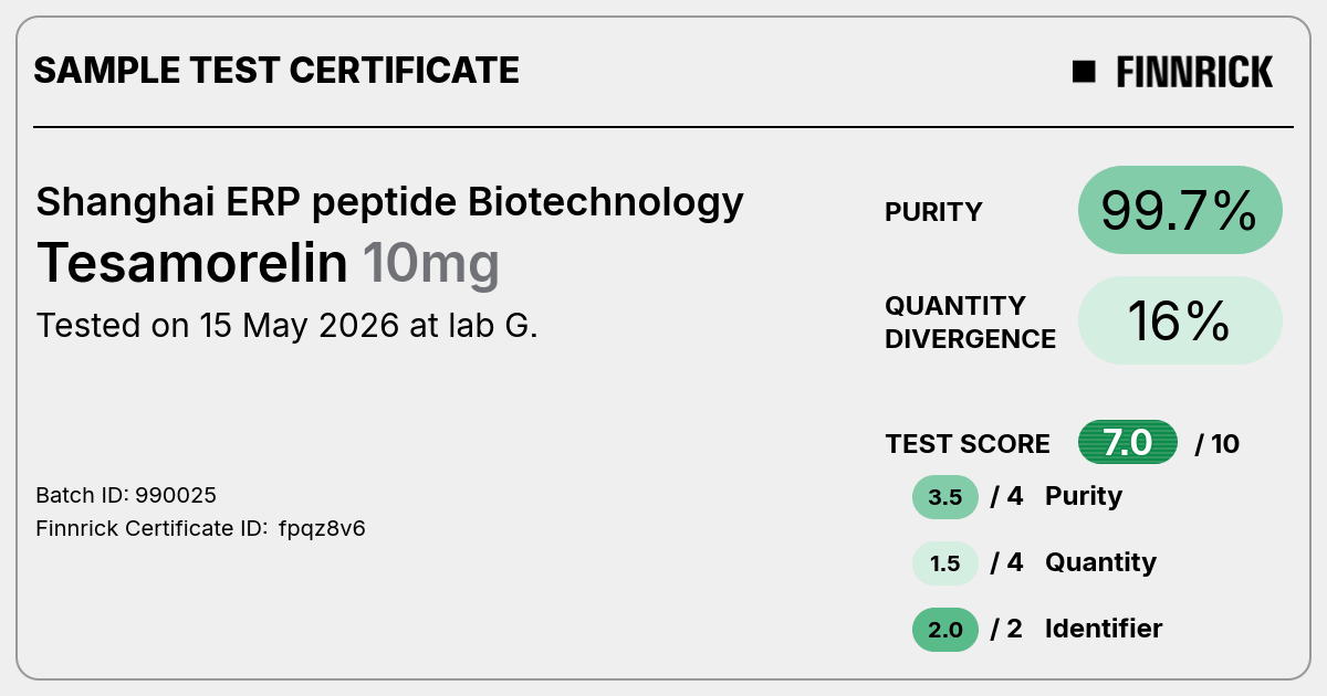 Certificate scan