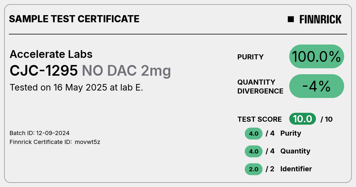 Certificate scan