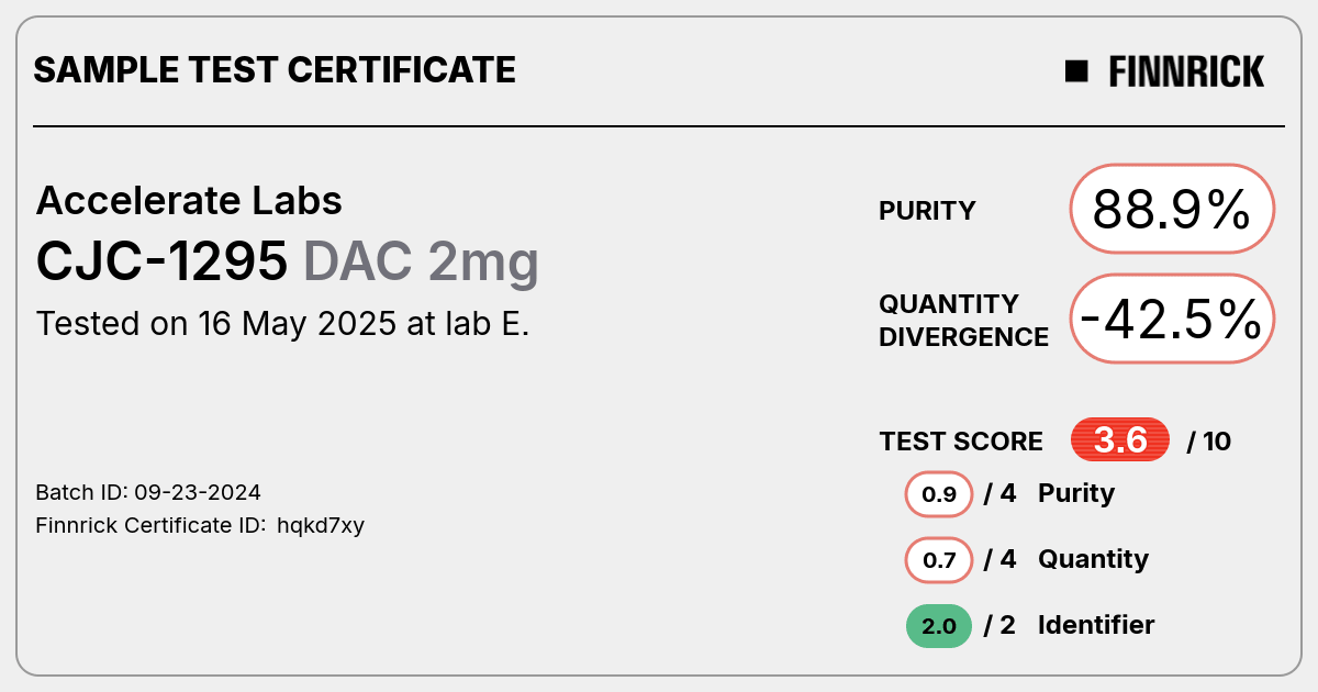 Certificate scan