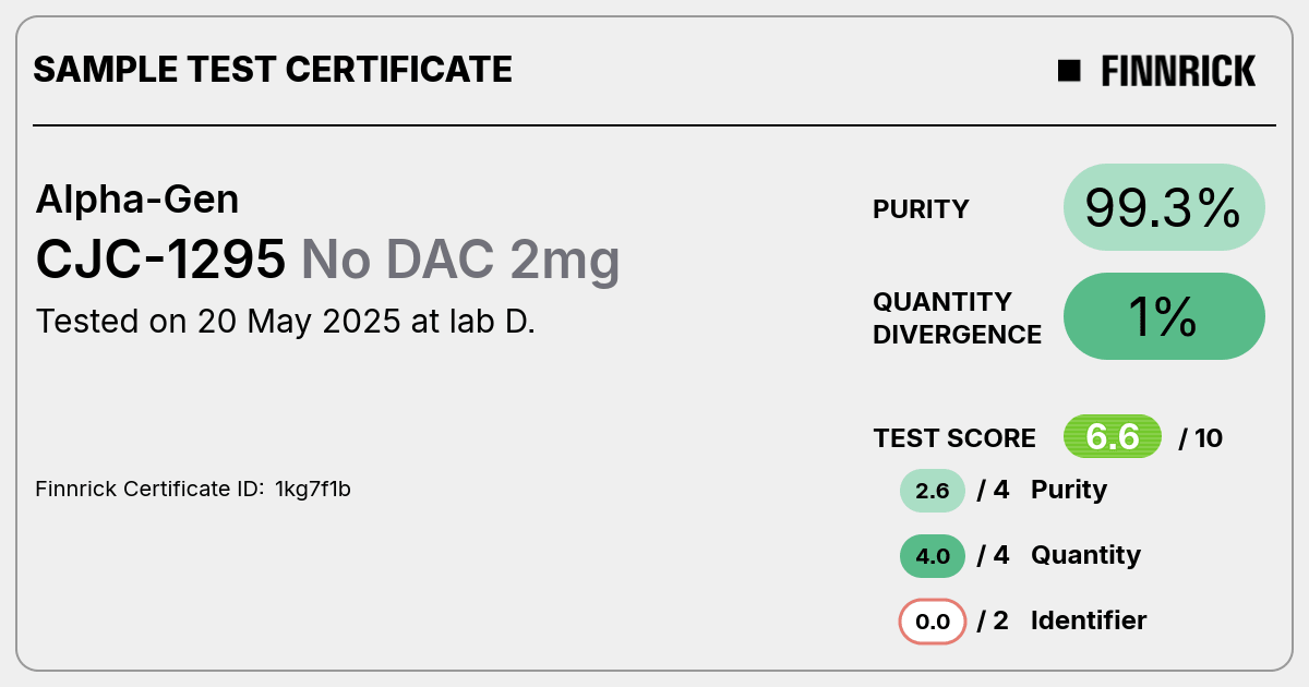 Certificate scan