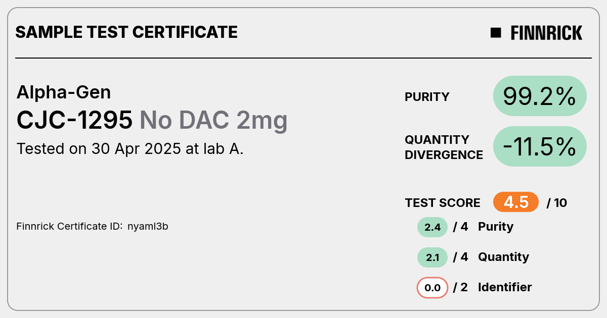 Certificate scan