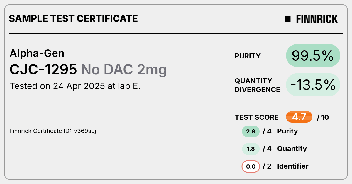 Certificate scan