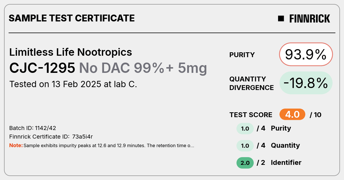 Certificate scan