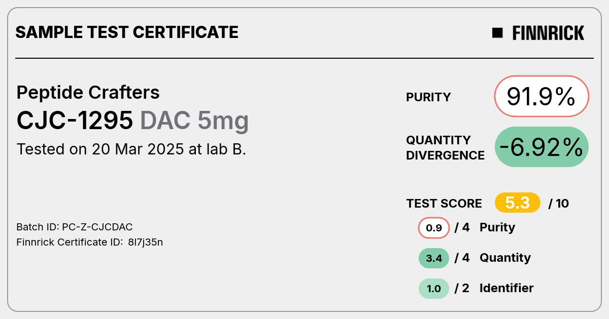 Certificate scan