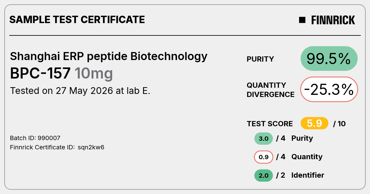 Certificate scan
