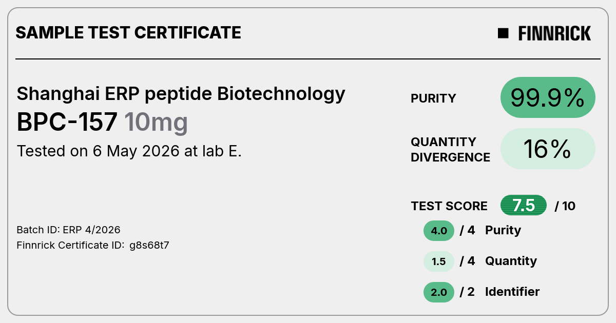 Certificate scan
