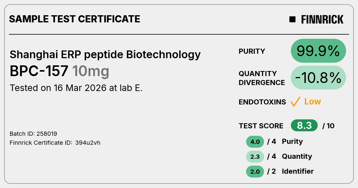 Certificate scan