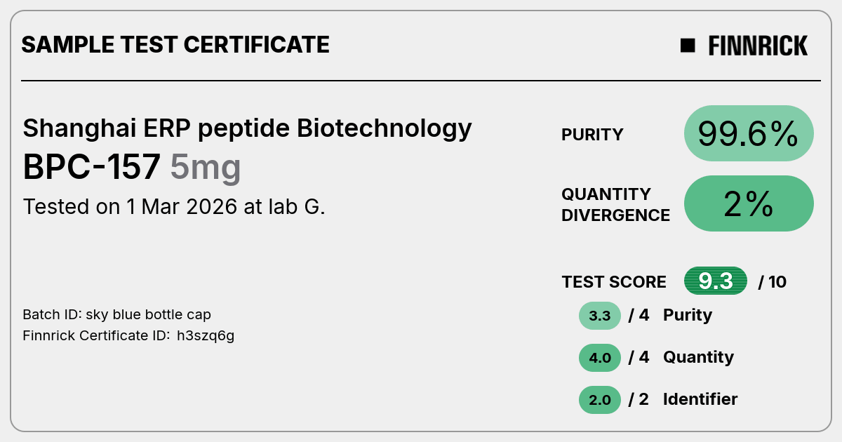 Certificate scan
