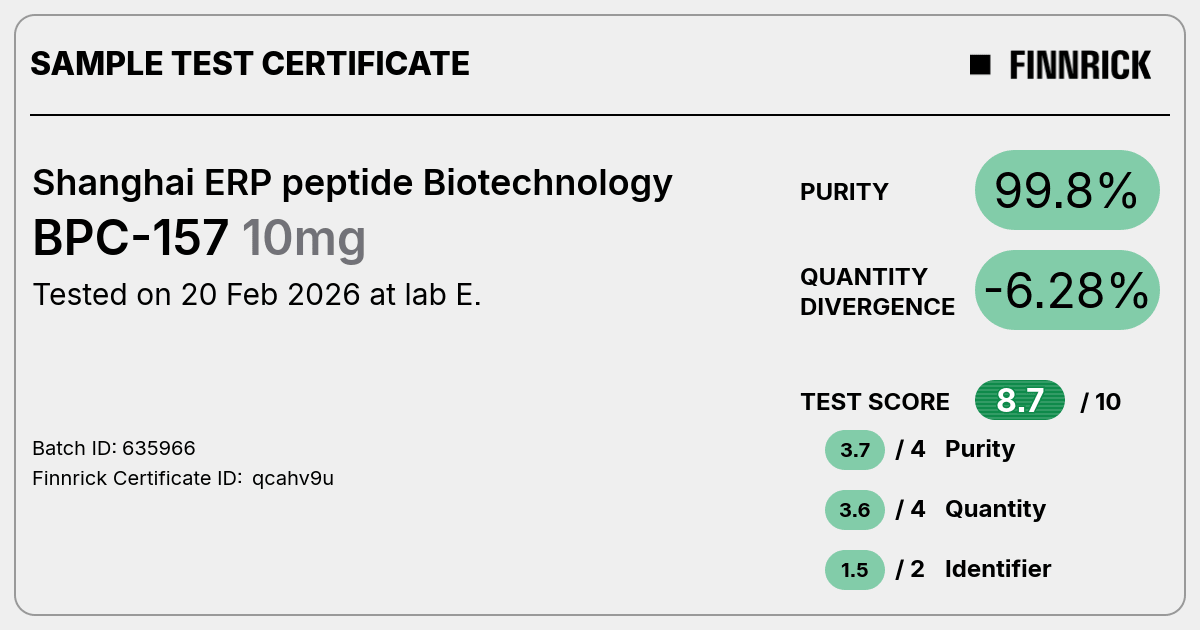 Certificate scan
