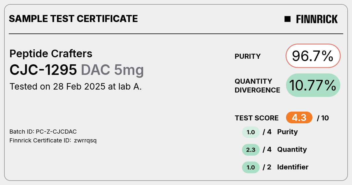 Certificate scan