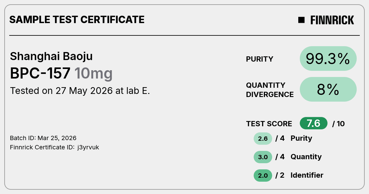 Certificate scan