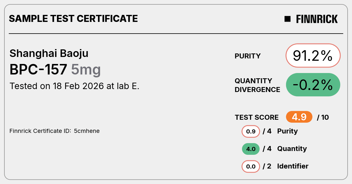 Certificate scan