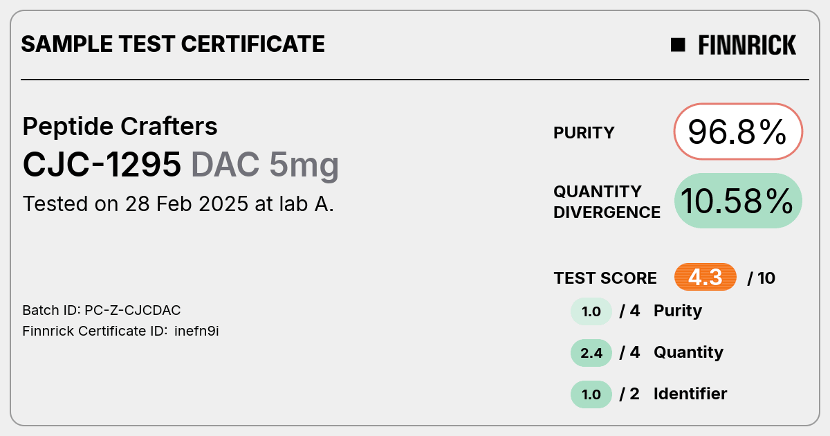 Certificate scan
