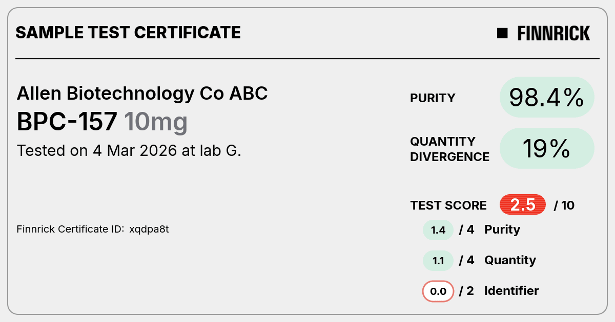 Certificate scan
