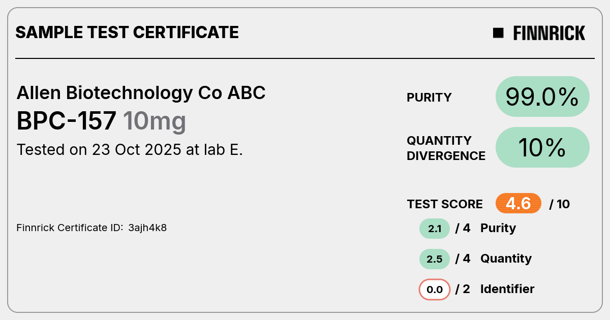 Certificate scan