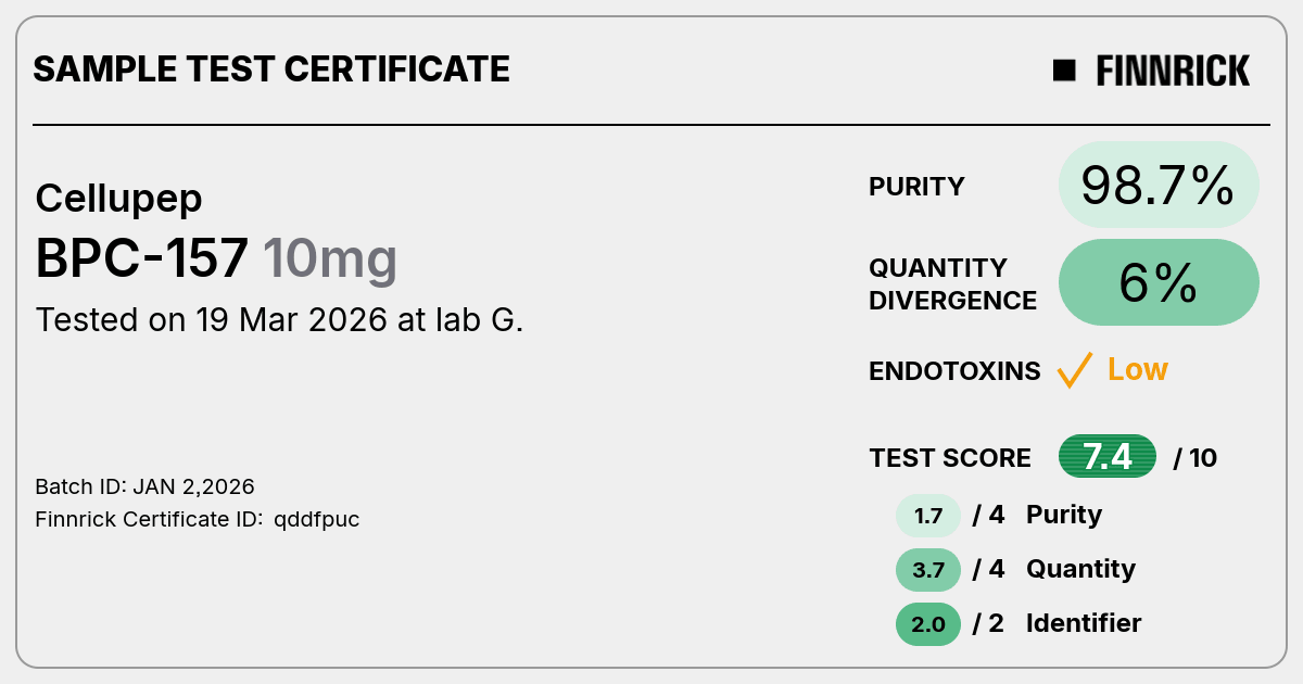 Certificate scan