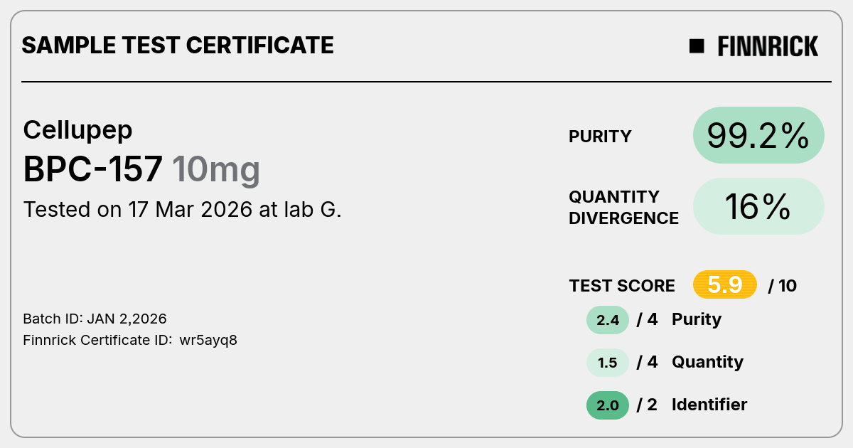 Certificate scan