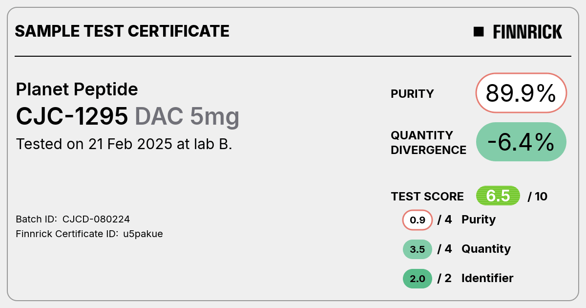 Certificate scan