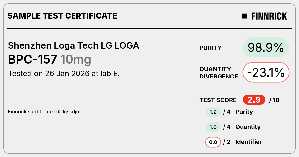 Certificate scan