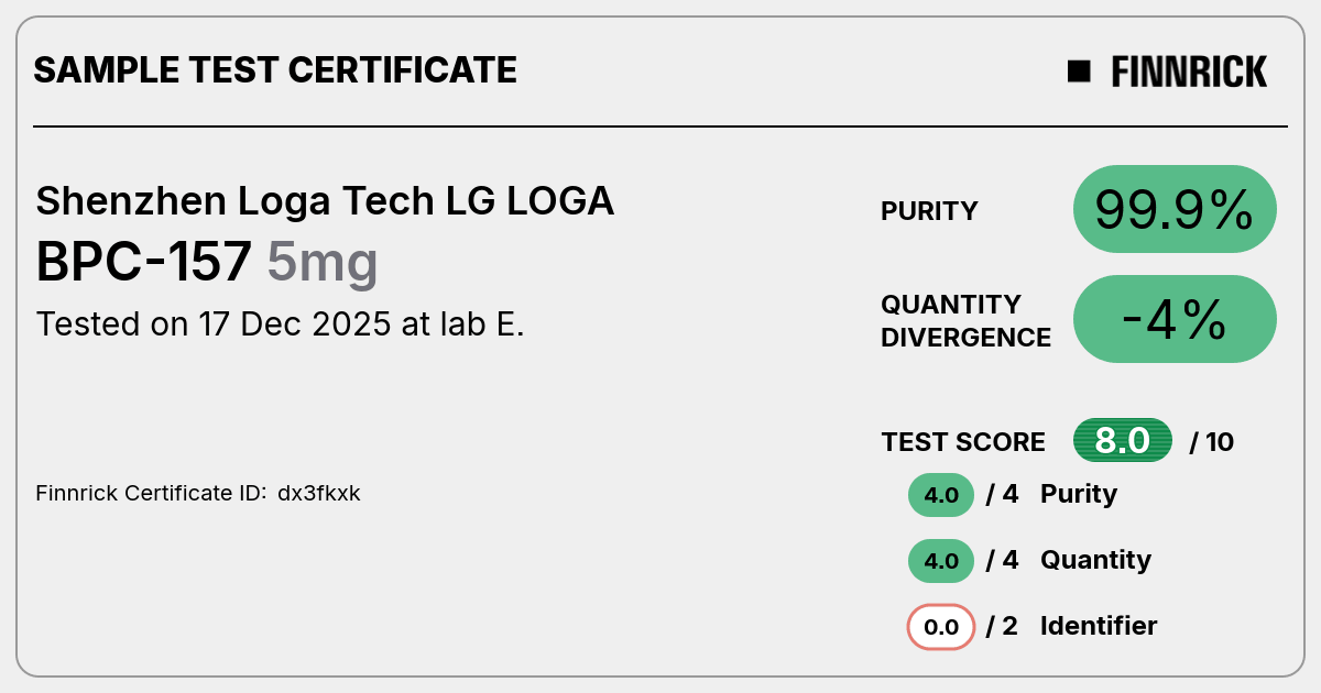 Certificate scan