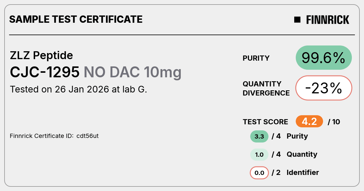 Certificate scan