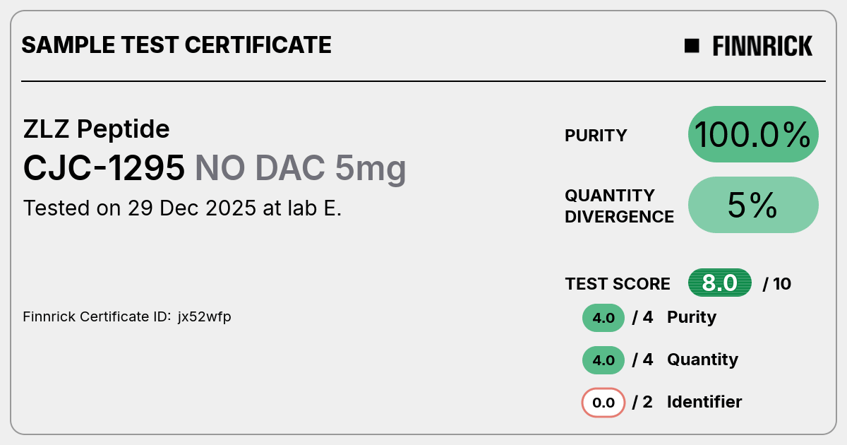 Certificate scan