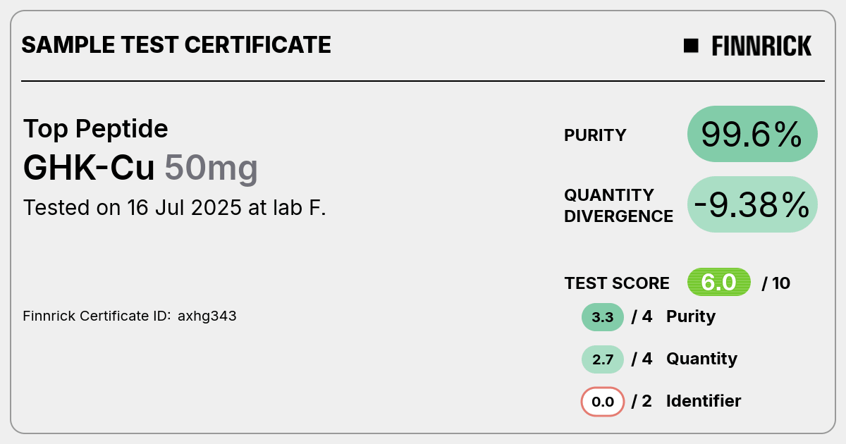 Certificate scan