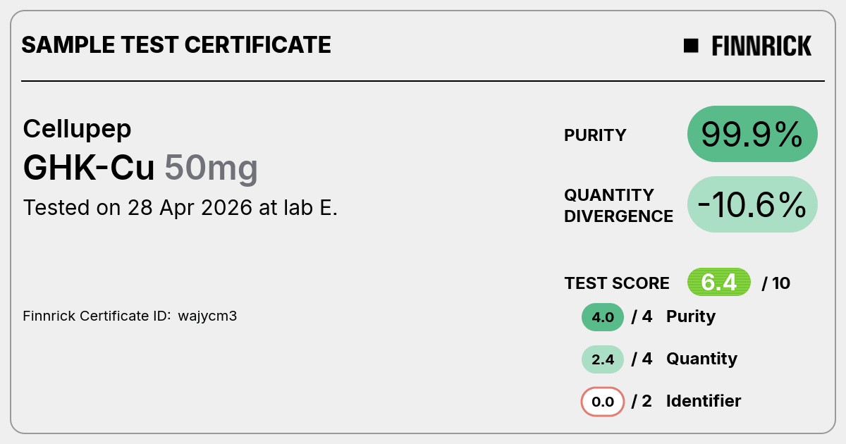 Certificate scan