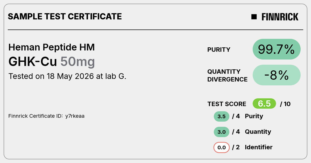 Certificate scan