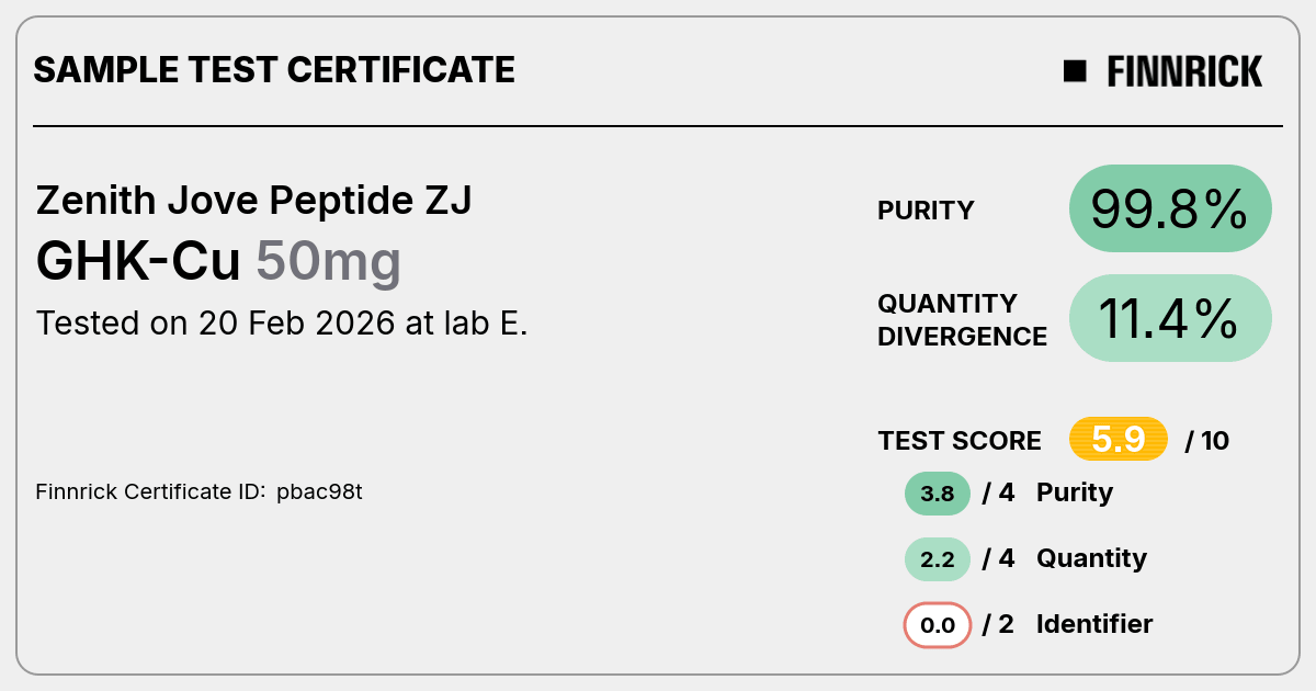 Certificate scan