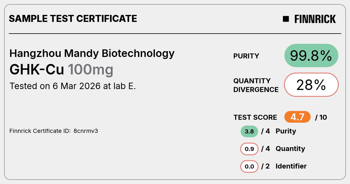Certificate scan