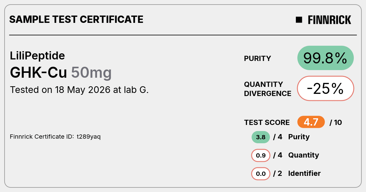Certificate scan