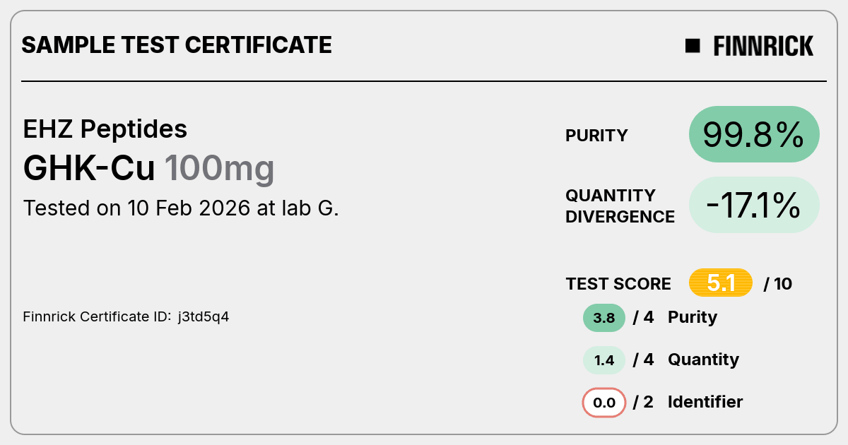 Certificate scan
