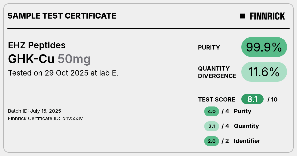 Certificate scan