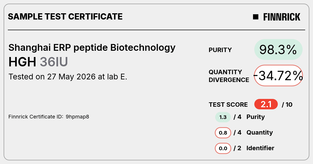 Certificate scan