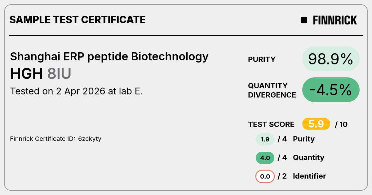 Certificate scan