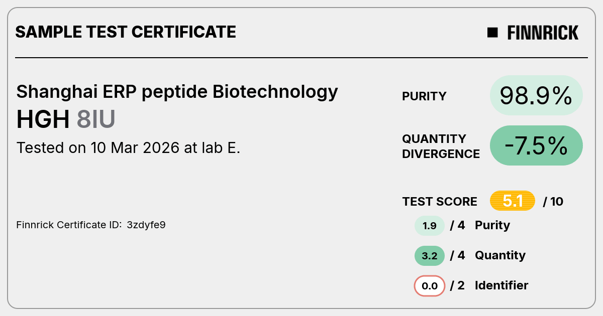 Certificate scan